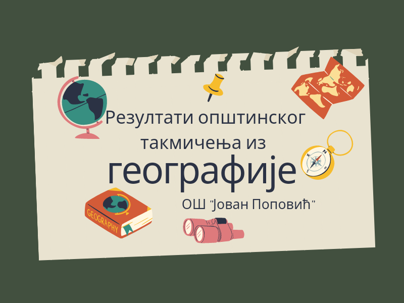 GEOGRAFIJA