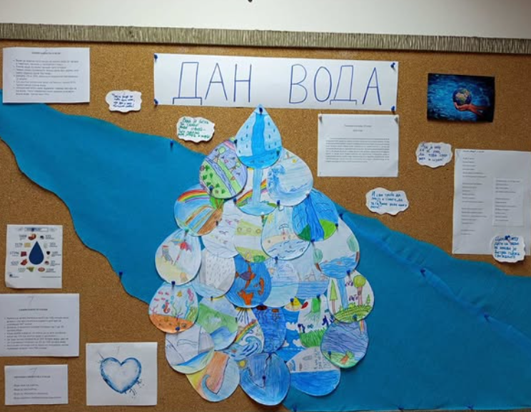Данвода2025